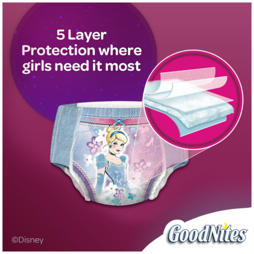Goodnites Girls' Bedwetting Underwear, L/XL (60-125+ lbs), 27 ct